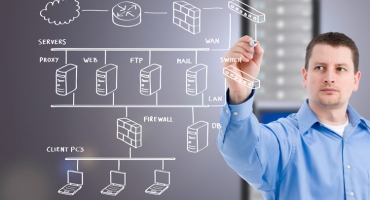 Network Consultancy in Surrey